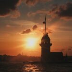  Kashmir historical places