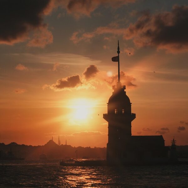  Kashmir historical places